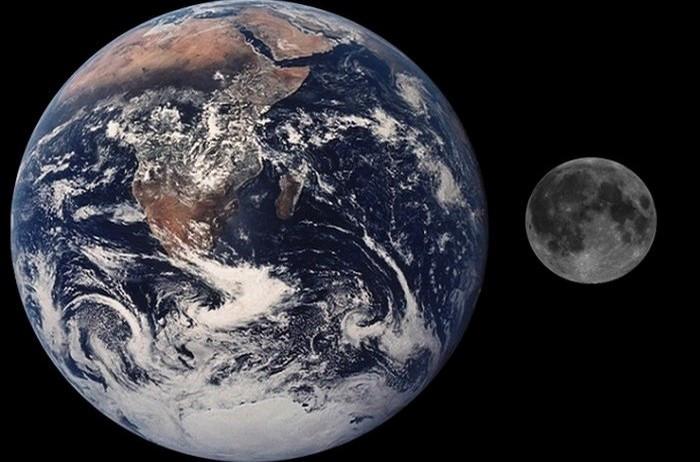 Wielkość Księżyca w stosunku do Ziemii