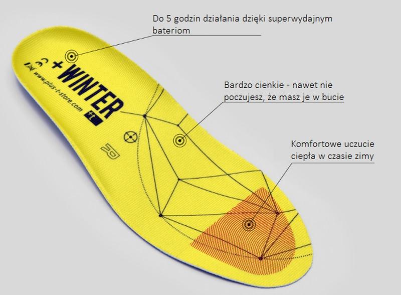 +Winter - ogrzewane wkładki do butów z regulacją temperatury